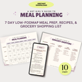7 Day Low-FODMAP Meal Plan + Grocery List
